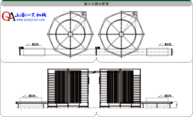 烘焙螺旋冷卻塔示意圖 烘焙螺旋冷卻塔示意圖