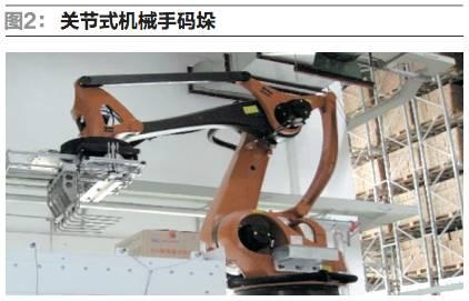 關節(jié)式機械手碼垛 關節(jié)式機械手碼垛
